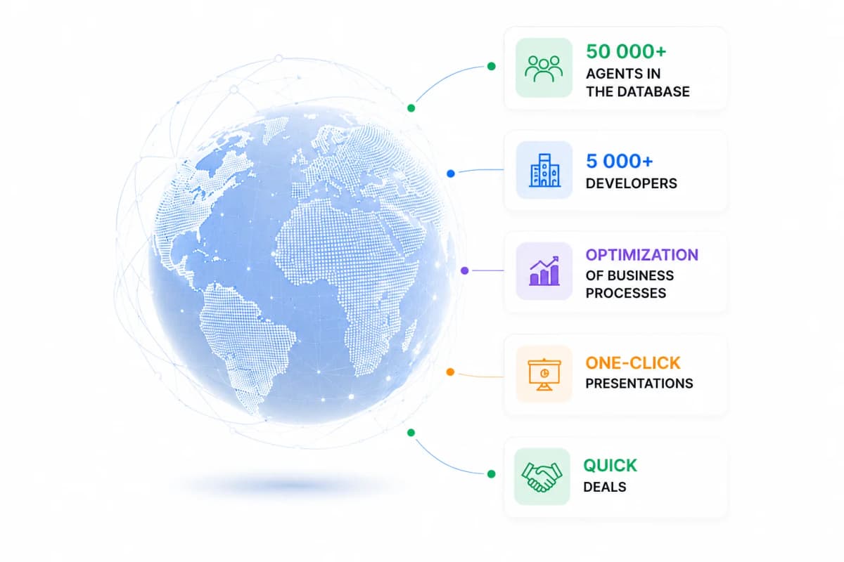 AI and Data Network